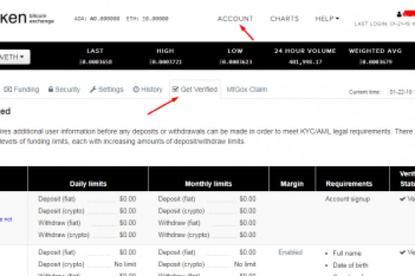 Mega darknet market зеркало